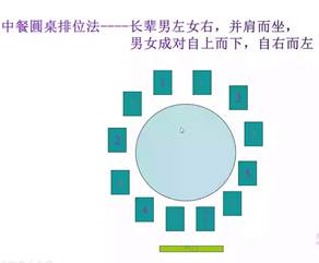 唐丽娟老师做客努力讲坛讲述春节中的礼仪文化